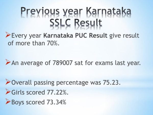 Karnataka SSLC Results